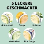 Zero Sugar Sirup (65ml)