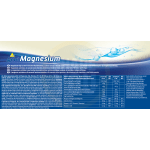 Active Magnesium (20x25ml)