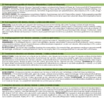 Haarkraft 2-Monatspackung (120 Kapseln)