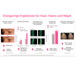 Kollagen Liquid (30x25ml Trinkfläschchen)