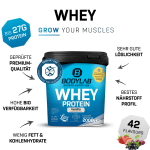 Michael's Bestseller Deal