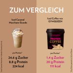 2 x Protein Coffee