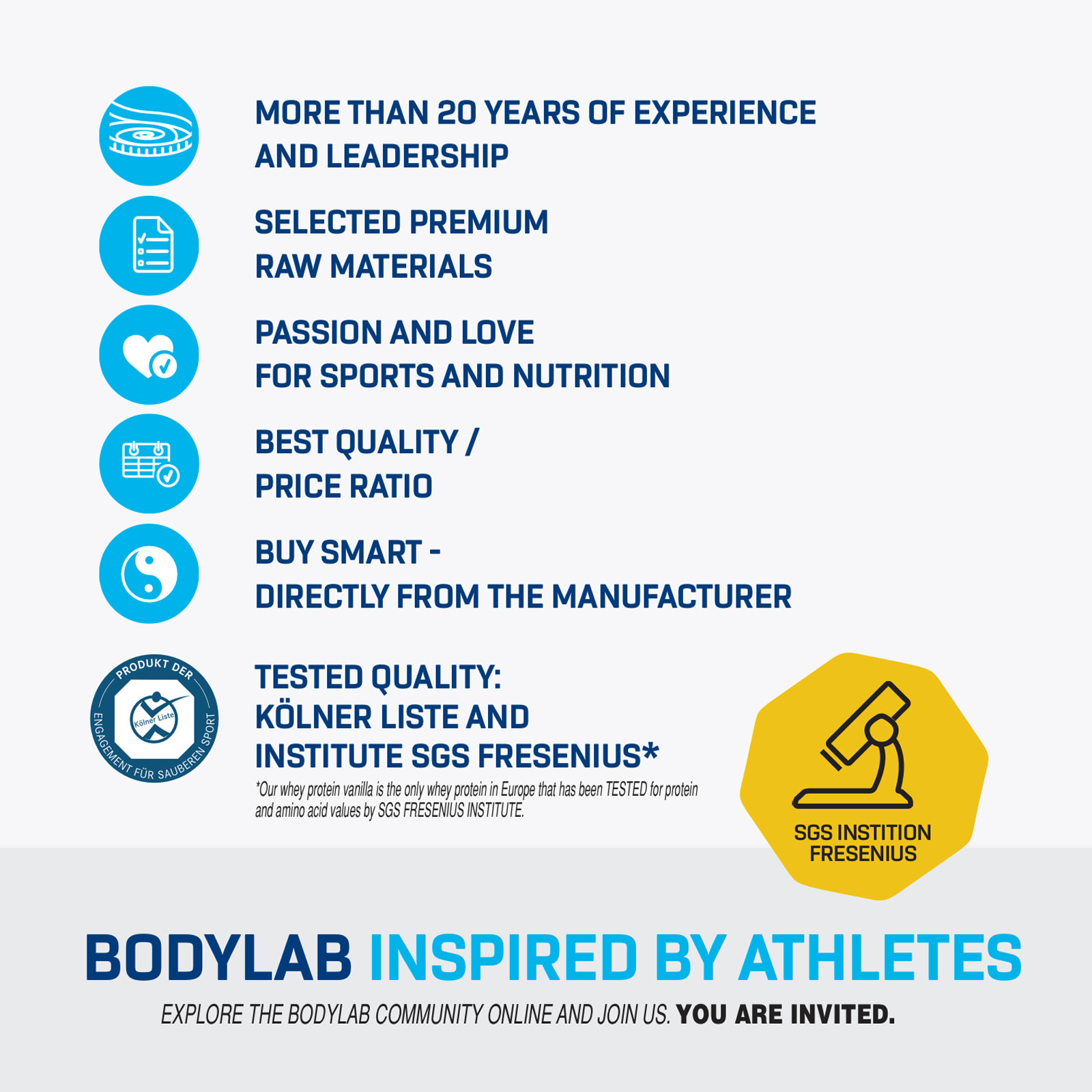 Bodylab24 Prime Crunchy Protein Riegel - American Brownie 12x65g Mit 21g Eiweiß