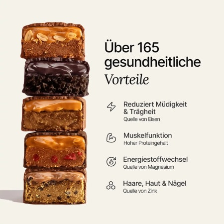 Huel Complete Nutrition Bar (55g)