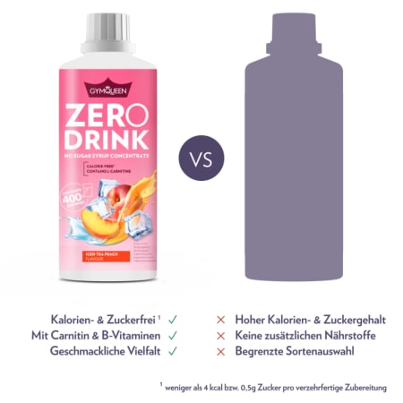 Zero Drink (1000ml) + Dosierspender