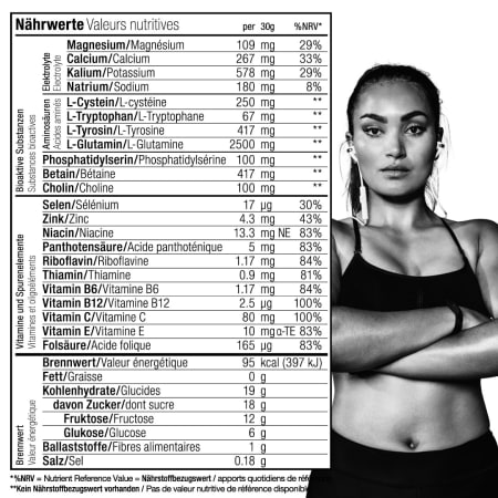 V8 Total Energy Pre- & Post-Workout Set