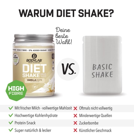 6 x Diet Shake (je 420g) + Shaker