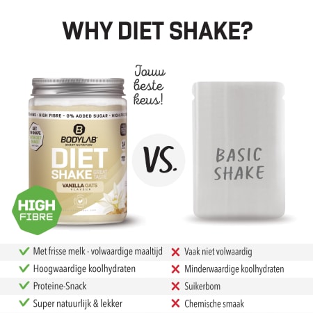 6 x Diet Shake (je 420g) + Shaker