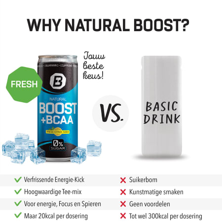 Natural Boost + BCAA (250ml)