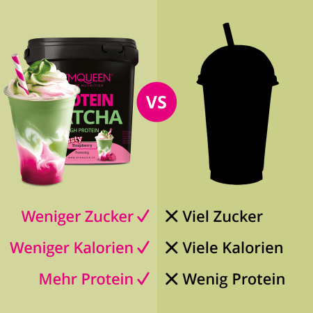 Protein Matcha - 450g - Raspberry