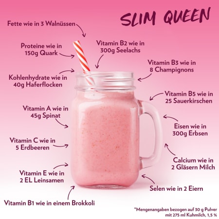Slim Queen Mahlzeitersatz-Shake - 420g - Vanille