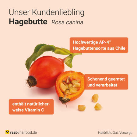 Bio Hagebutten Pulver (150g)