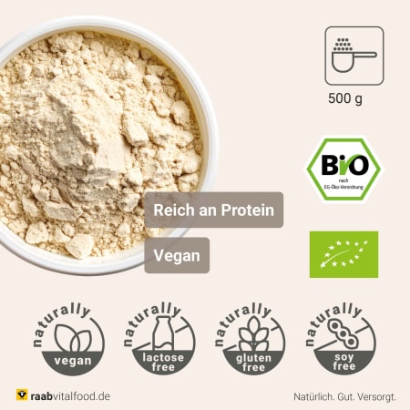 Bio Protein 78 Pure (500g)