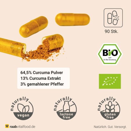 Curcuma Forte Organic (90 capsules)