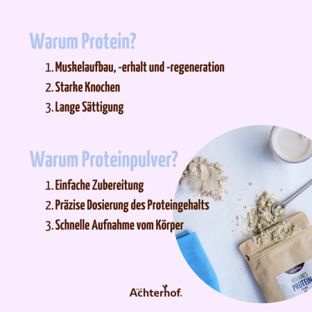 Veganes Protein: 3+1 Aktion 
