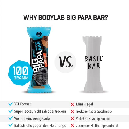 BIG PAPA 50% Protein Bar Extreme (12x100g)