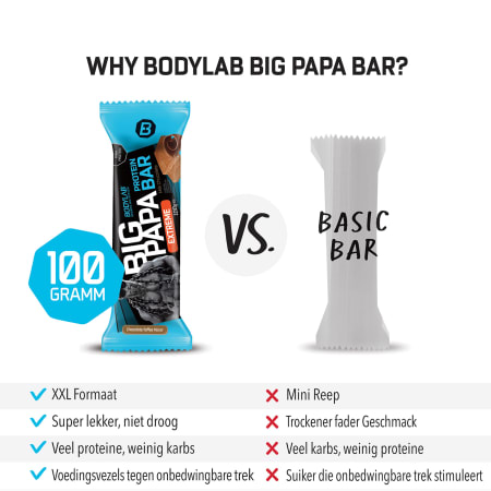 BIG PAPA 50% Protein Bar Extreme (12x100g)