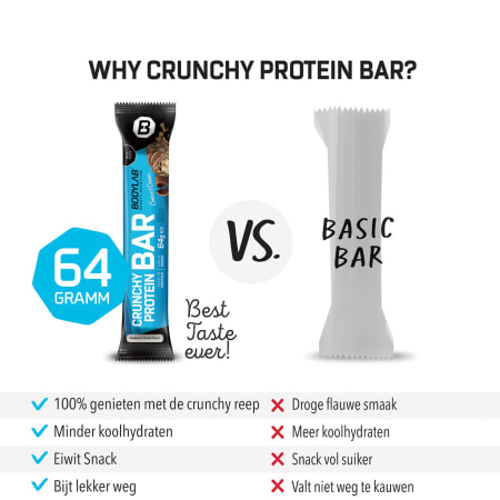 Crunchy Protein Bar (12x64g)