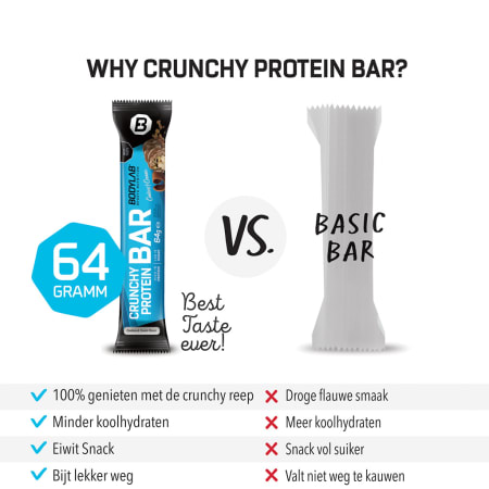 Crunchy Protein Bar (64g)