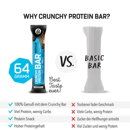 2 x Crunchy Protein Bar (je 12x64g)