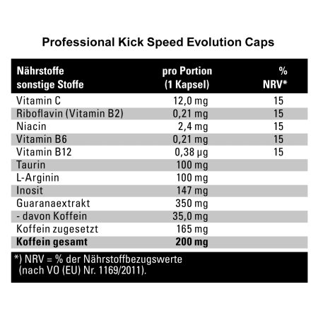 Professional Kick Speed Evolution (80 Kapseln)