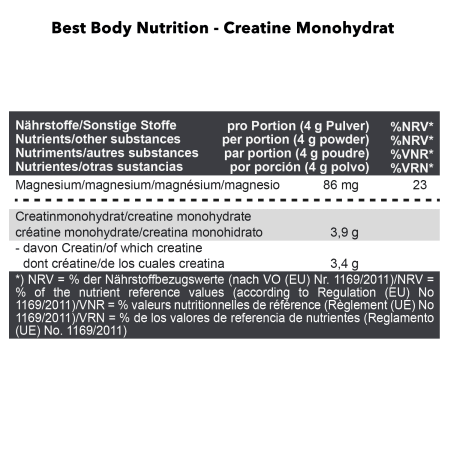 Creatin Monohydrat (500g)