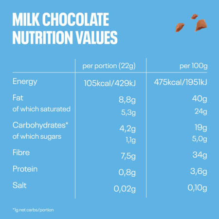 Chocolate bar - 18x66g - Schoko