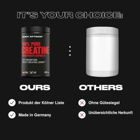 100% Pure Creatin (600 Kapseln)