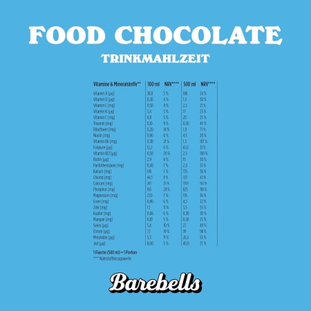 FOOD Trinkmahlzeit - 12x500ml - Chocolate