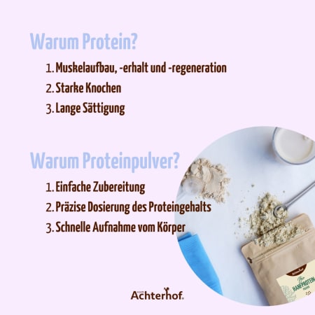 Hanfprotein Pulver Bio (1000g)