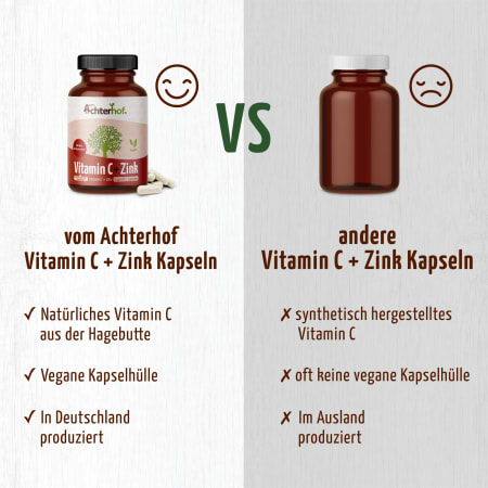 Vitamin C und Zink Kapseln (120 Kapseln)