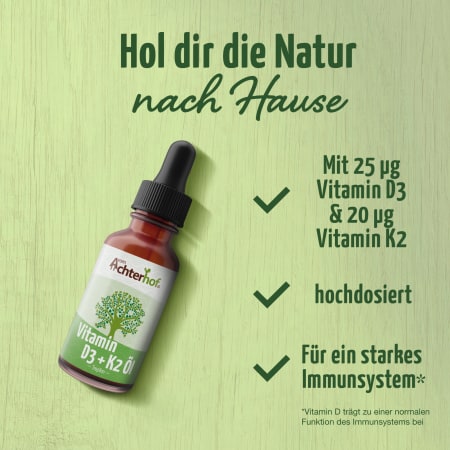 Vitamin Bestseller Set