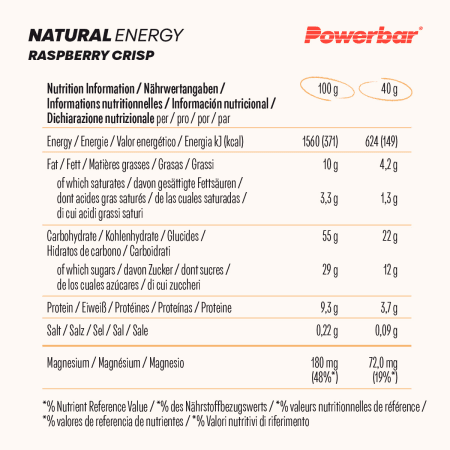 Natural Energy Cereal Bar (18x40g)