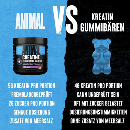 Animal Creatine Chews (120 Kautabletten)