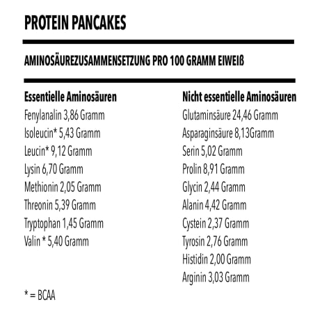 4 x 1000g Protein-6 Pancake Powder