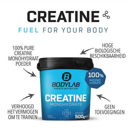 NEW YEAR DEAL: 5voor2 Protein-Powerpakket met gratis Whey + Creatine + Omega-3