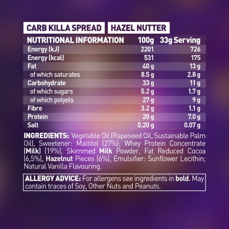 Grenade Carb Killa Protein Spread Hazel Nutter (360g)