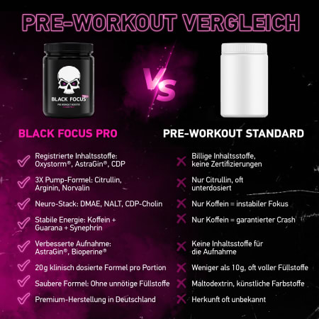 Black Focus Pro 2.0 (400g)