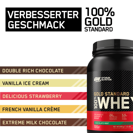 100% Whey Gold Standard - 900g - Chocolate Mint