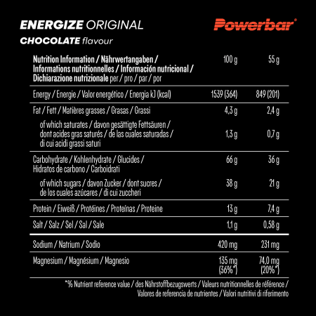Energize Original Bar (15x55g)