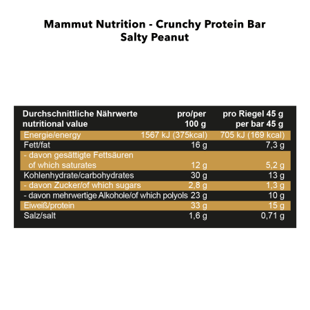 Crunchy Protein Bar - 12x45g - Salty Peanut