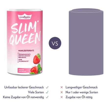 Slim Queen Mahlzeitersatz-Shake - 420g - Erdbeer
