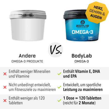 3 x Omega-3 (elk 120 capsules)