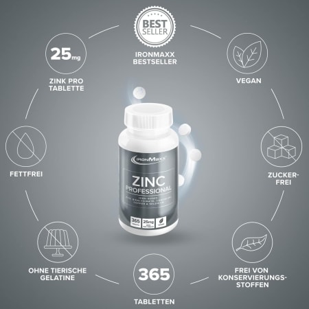 Zink Professional (365 Tabletten)