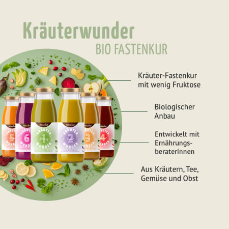 Kräuterwunder Fastenpaket Starter