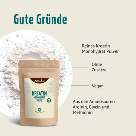 Kreatin Monohydrat Pulver (250g)