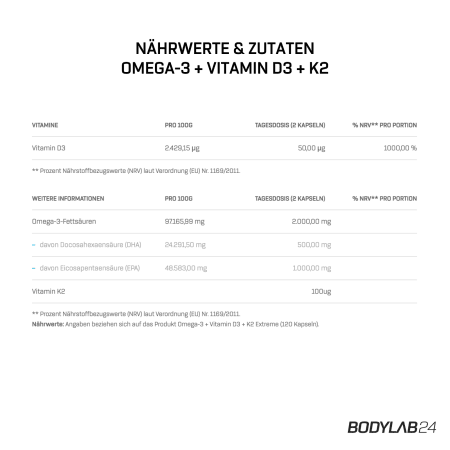 Omega-3 + Vitamine D3 + K2 Extreme (120 caps)
