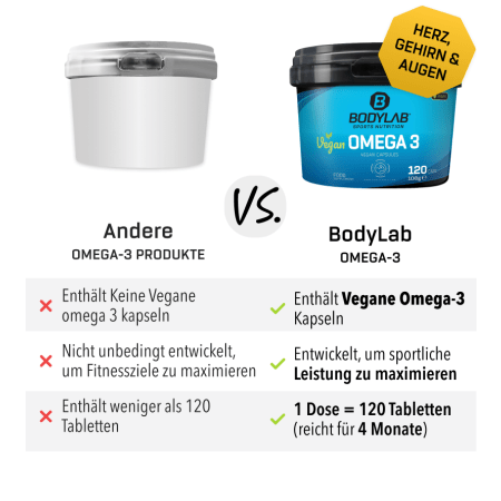 2 x Vegan Omega 3 (120 Kapseln)