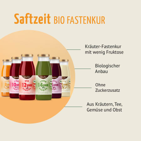Saftzeit Bio Fastenkur 3 Tage (18 Flaschen)