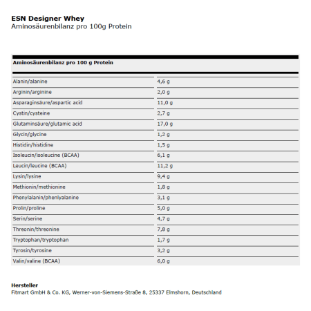 ESN Designer Whey (1000g)